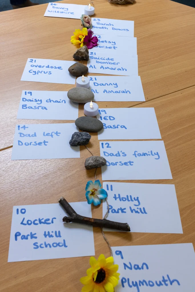 Traumata und Bindungsverletzungen