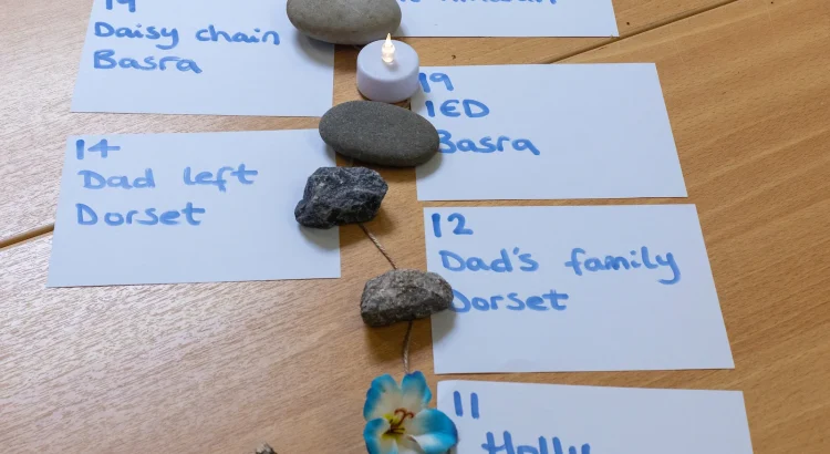 Traumata und Bindungsverletzungen